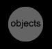 go_to_objects